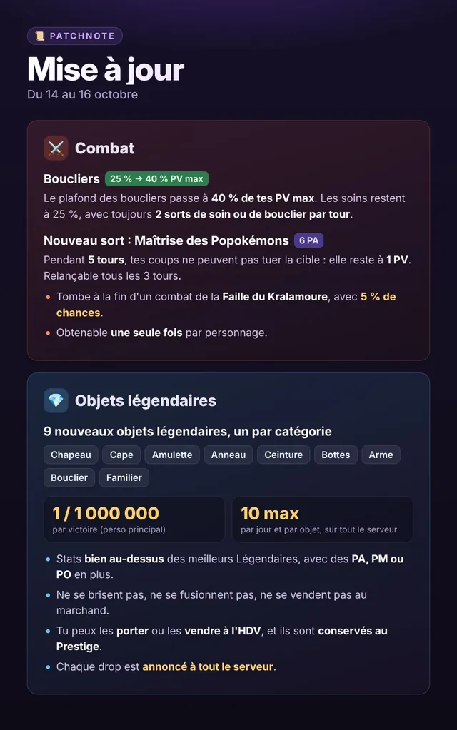 Patch note officiel du 14 au 16 octobre : boucliers 25 % → 40 % des PV max, sort Maîtrise des Popokémons (Faille, 5 %), 9 objets légendaires