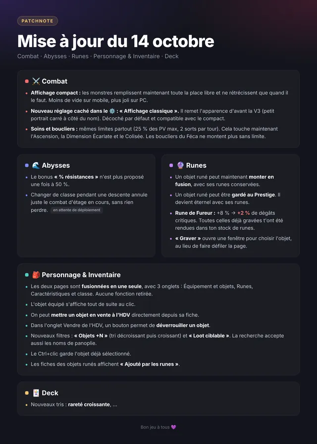Patch note officiel « Mise à jour du 14 octobre » : soins et boucliers 25 % / 2 sorts par tour partout, boucliers du Féca limités, runes, Abysses, Personnage & Inventaire