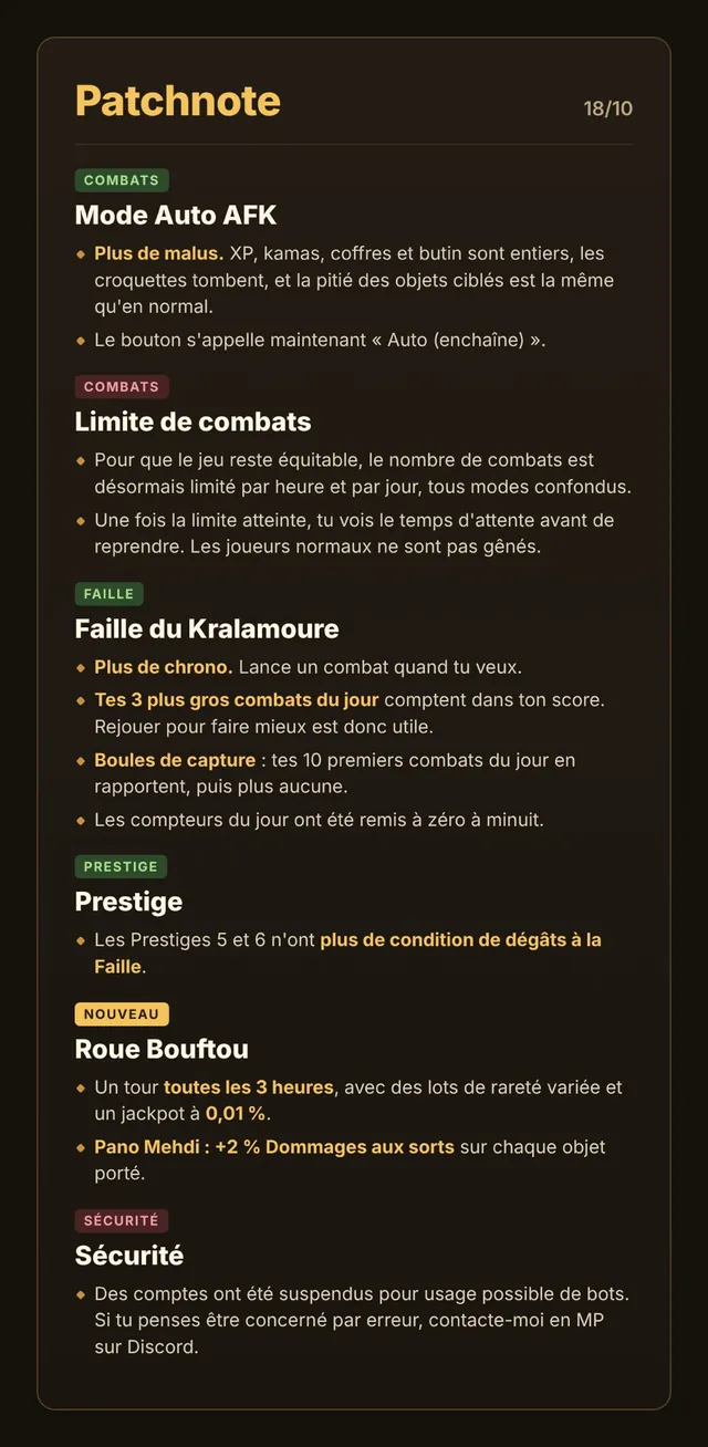 Patch note officiel du 18/10 : Auto AFK sans malus, limite de combats, Faille du Kralamoure sans chrono, Prestige 5 et 6 sans condition de Faille, Roue Bouftou, sécurité