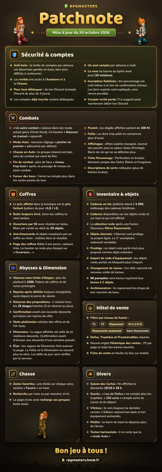 Patch note officiel du 20 octobre 2026 : sécurité et comptes (Discord de plus de 3 jours), combats, coffres, inventaire, Abysses sans limite, HDV, chasse